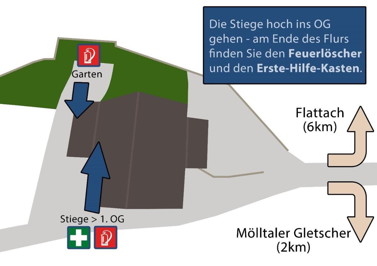 Gletscher Appartements Flattach Luaran gambar